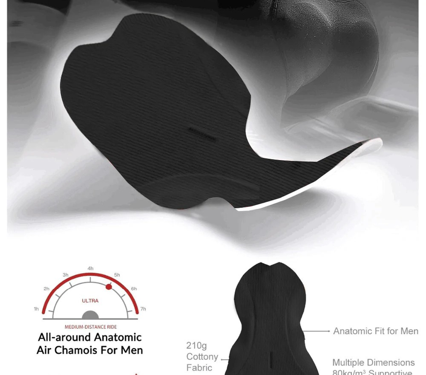 Quick-dry Polyester Cycling Bib Shorts